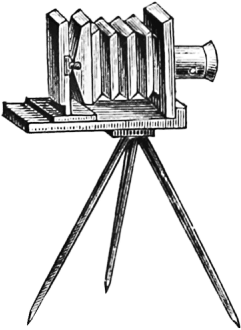 shape image